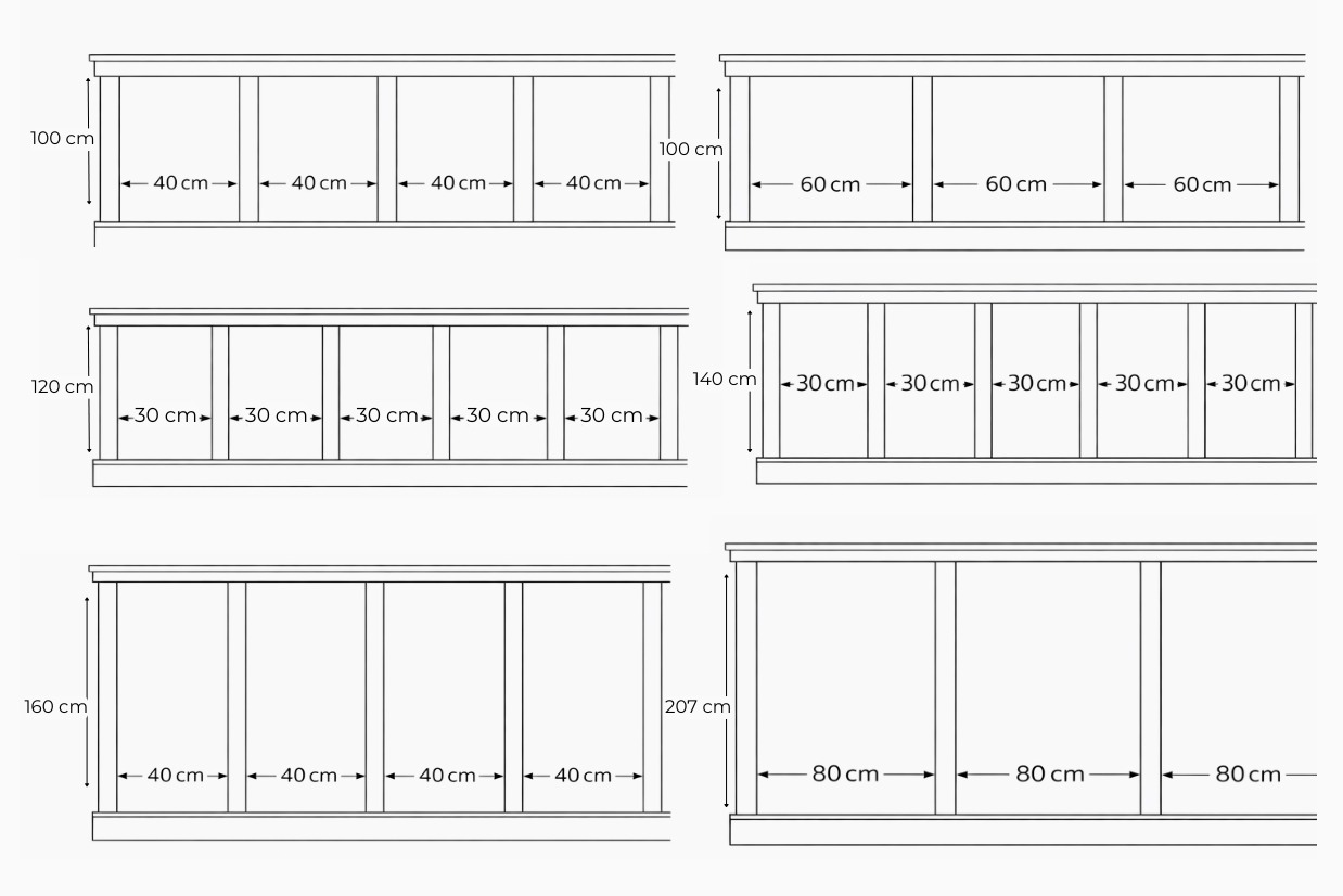 Wymiary boazerii propozycje